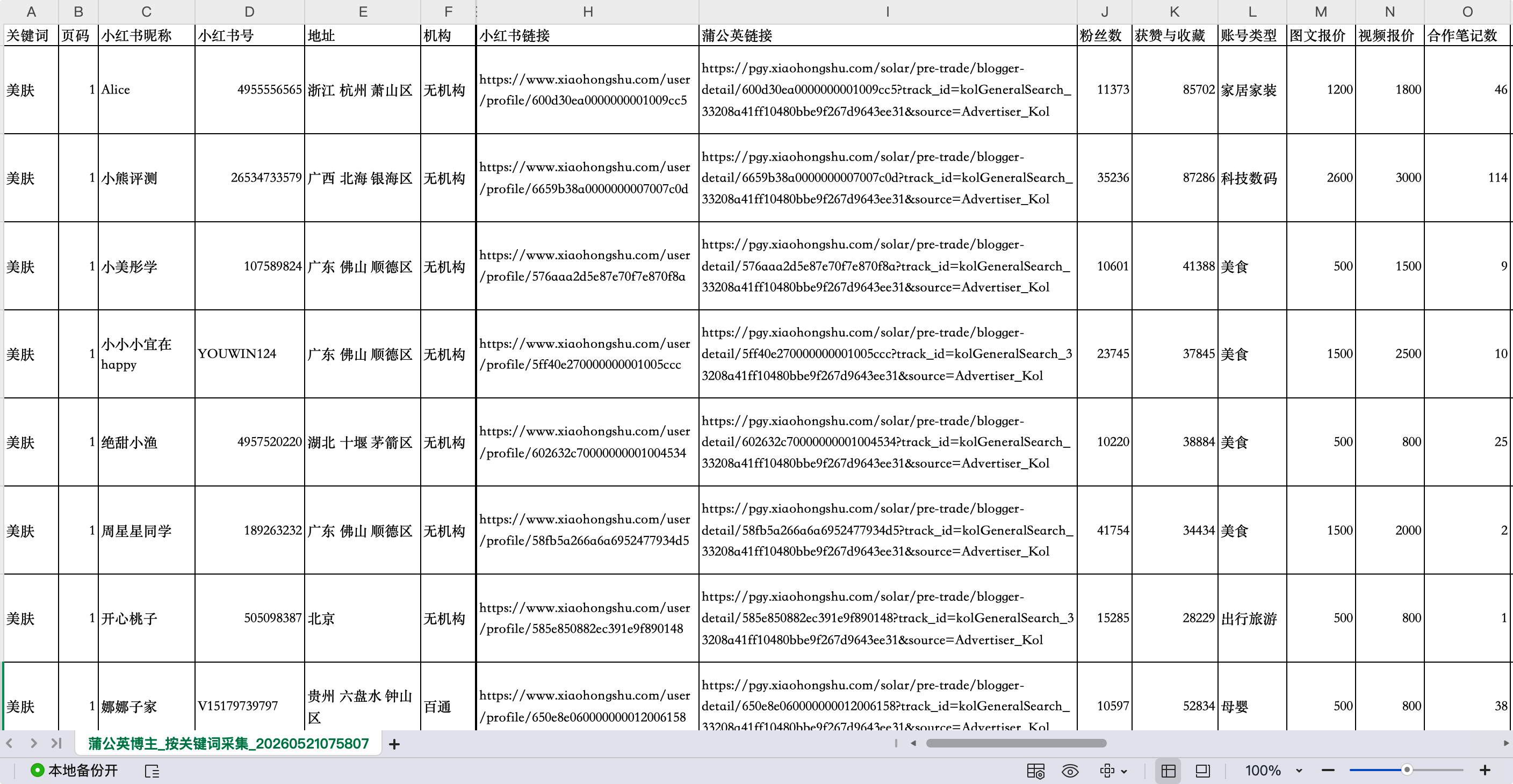 蒲公英采集结果数据示例